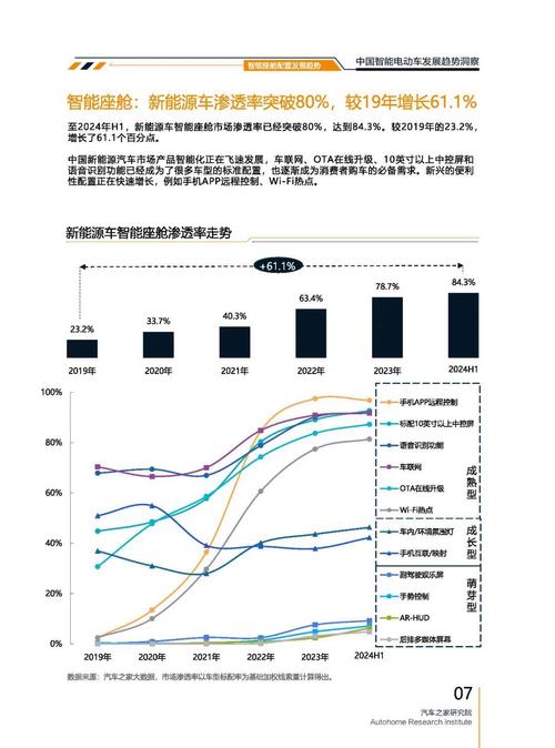 广州190起亚对未来市场的预测，名爵汽车品牌文化的传播